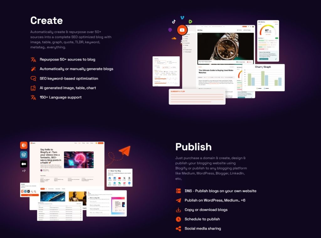 Blogify Lifetime Deal Reviews