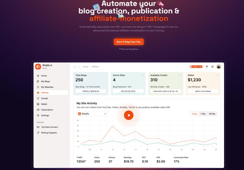 Blogify Lifetime Deal Reviews