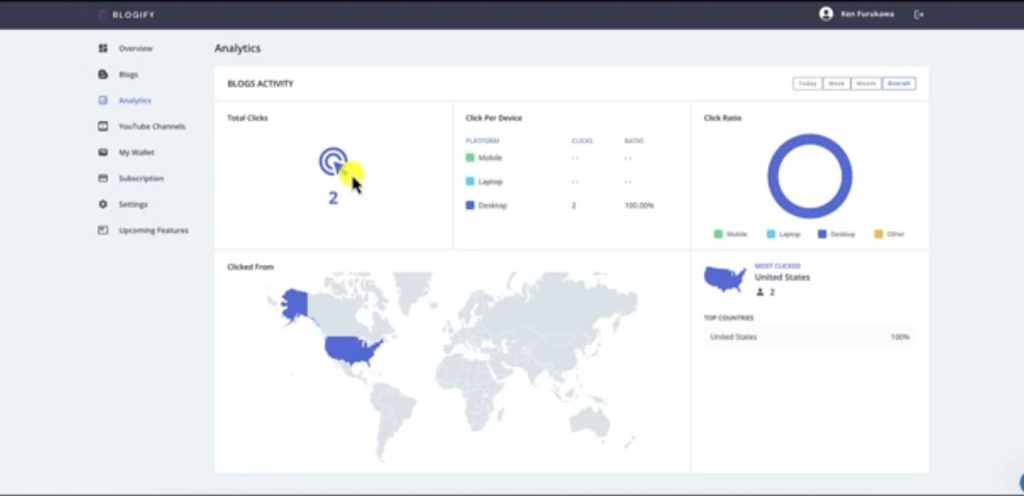 Blogify Lifetime Deal Reviews