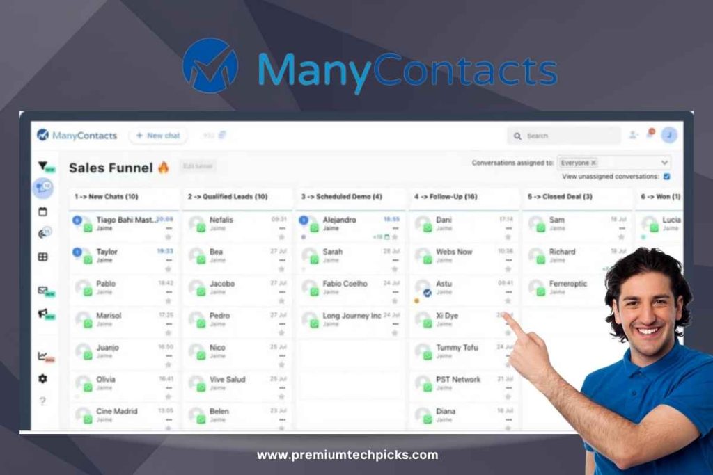 ManyContacts revews