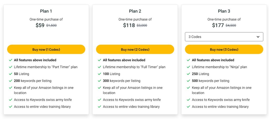 Keywords.am software Review