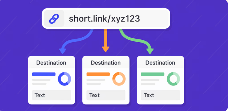 Cutme Short Product Review